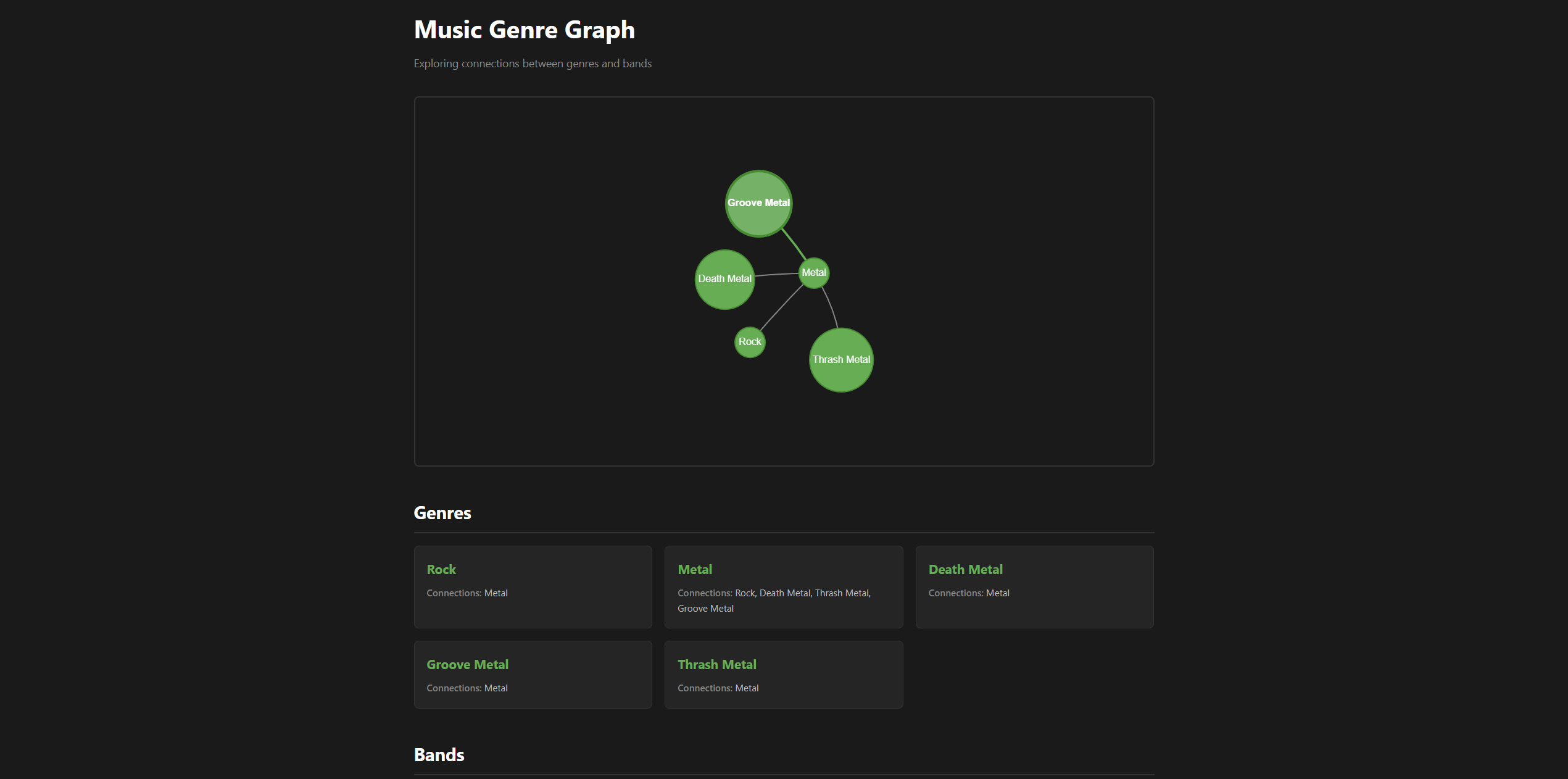 music-graph-screenshot